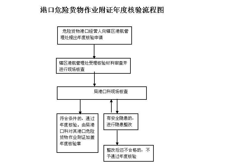 安博体育电竞